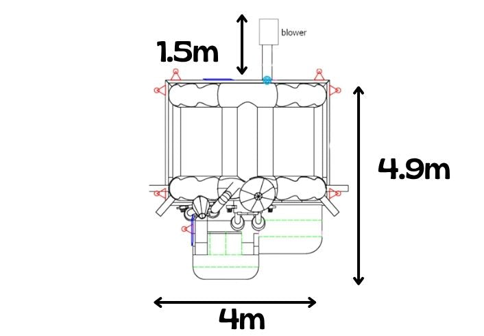 Summer Party | Springkussen Huren